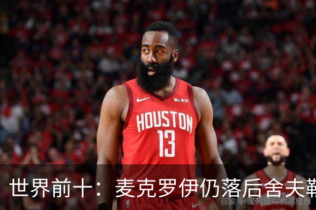 世界前十：麦克罗伊仍落后舍夫勒 罗斯升至第四